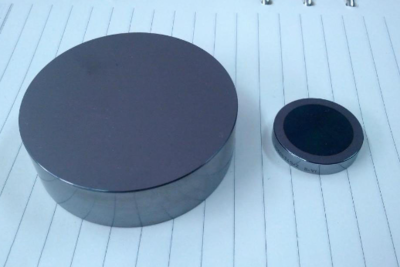 化工检测元件及器件的研发进展与应用前景